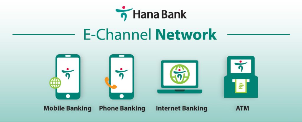 Монгол хүмүүс Hana bank-д данс нээлгэх заавар үг хэллэг TIPS
