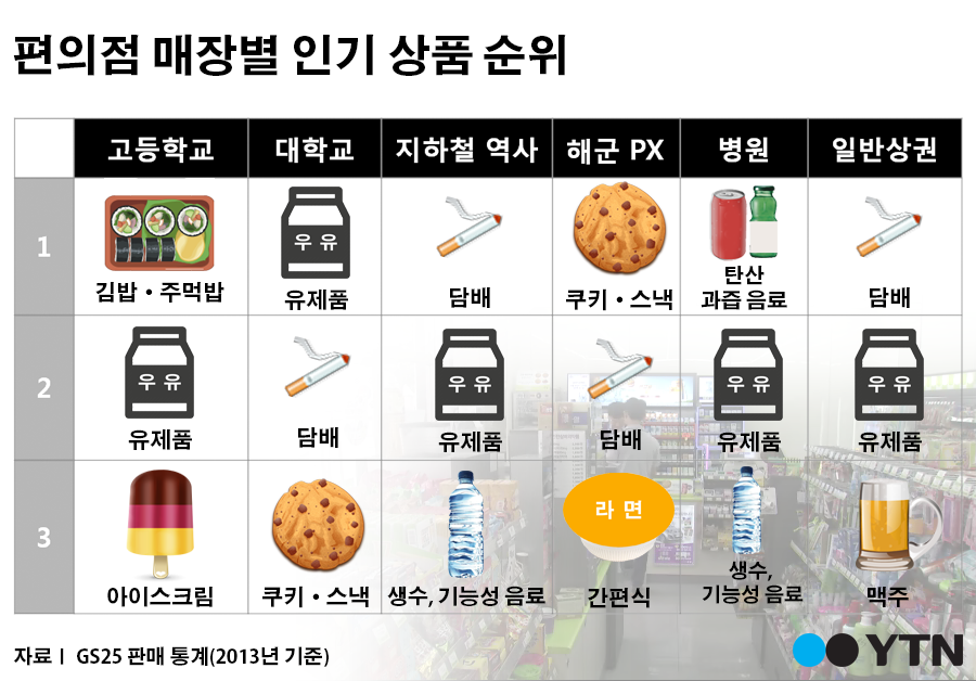 Хатуу зайдас (핫바)